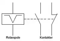 Det elektrisk symbol for et kip-relæ