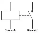 Elektrisk symbol for kontaktor