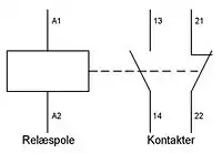 Relæ - elektrisk symbol