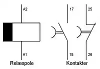 Forsinket udkobling - elektrisk symbol