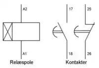 Forsinket indkobling - elektrisk symbol