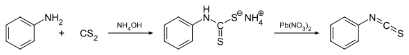 Synthese af phenylisothiocyanat