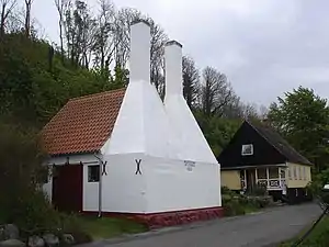 Røgeri: Teglkås 1900