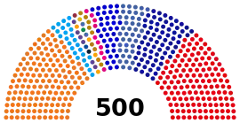 Thailand_House of Representatives_August_2023.svg