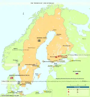 Situationen ved den finske krigs udbrud