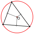 Den omskrevne cirkels centrum er inden i en spidsvinklet trekant