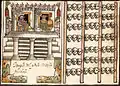 Codex Ramirez afbilder en tzompantli eller kranie-stativ, i skildringen af et tempel dedikeret til Huitzilopochtli fra Juan de Tovars manuskript