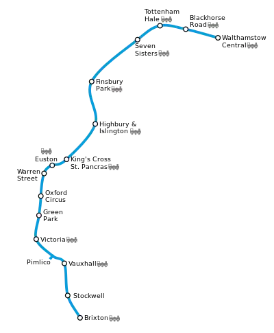 Geografisk layout for Victoria line