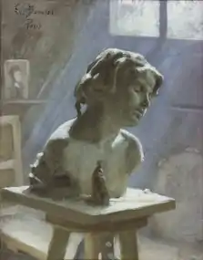 Atelierinteriør i Paris, 1886, Nationalmuseum, Stockholm