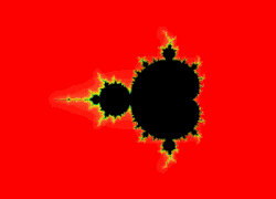 Animation de l'ensemble pour n allant de 2 à 5