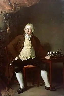 Rickhard Arkwright, 1790