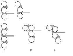 Forskellige valseopstillinger til kalandreringsprocessen