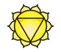 Solar Plexus chakra / Manipura