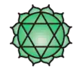 Hjerte chakra / Anahata