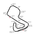 Brands Hatch