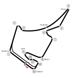 Hockenheim