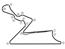 Jaypee Group Circuit