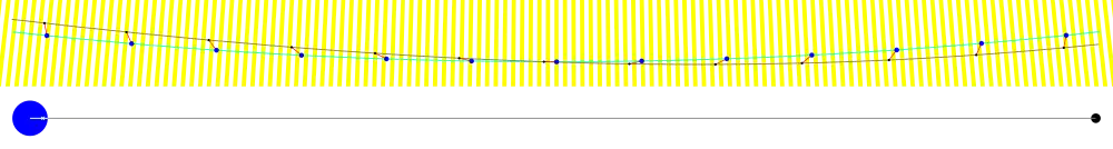 Udsnit af Jordens og Månens baner omkring Solen i korrekt størrelsesforhold gengivet med henholdsvis blå/cyan og sort/grå farve. Retningen til Solen er opad i figuren og er angivet med gule striber. Positionerne er vist med 1 døgns mellemrum i 13 døgn omkring første kvarter. For tydelighedens skyld overdrives størrelsen af Jorden og Månen. Korrekte størrelsesforhold vises nederst på figuren. Et hvidt kors markerer beliggenheden af tyngdepunktet for Jord-Måne-systemet. Det er bemærkelsesværdigt, at Månens bane stedse krummer ind mod Solen og ikke er spiralformet, hvad der ellers er tilfældet for alle øvrige måner i Solsystemet.