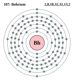 Bohriums elektronstruktur