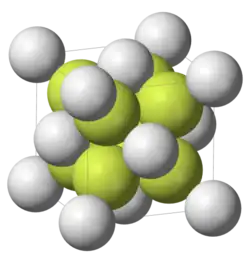A parallelogram-shaped outline with space-filling diatomic molecules (joined circles) arranged in two layers