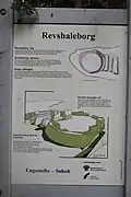 Skiltet er opstillet på Borgø og giver information om Refshaleborg.