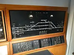 Sikringsanlæg fra Funder Station.