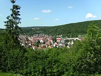 Königsbronn  set fra sydvest