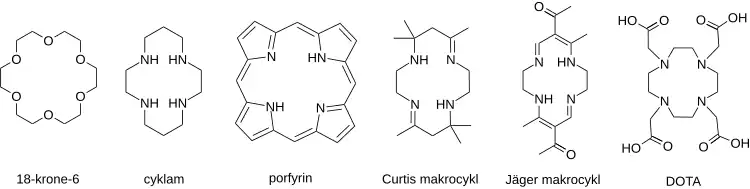 Figur 1. Eksempler på makrocykler.