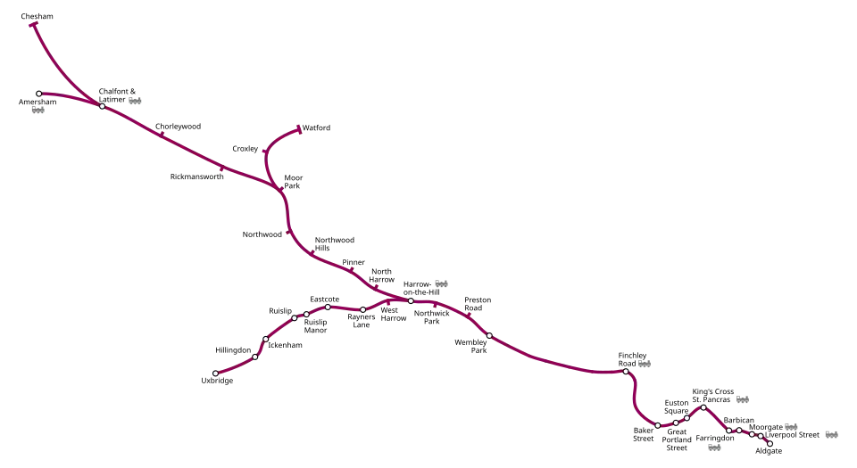 Geografisk layout for Metropolitan line