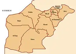 Distrikter i Ninawa Provins