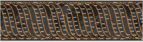 Terra's nordgående kredsløb i 2021