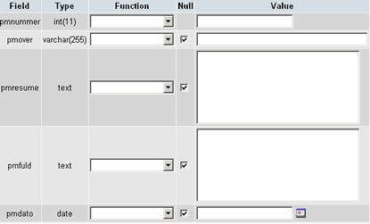 Indsæt data i phpMyAdmin