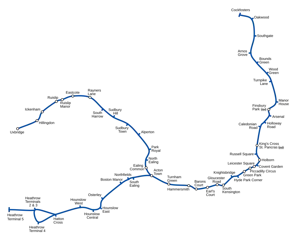 Geografisk layout for Piccadilly line