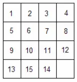 15-spillet - ombyttede tal (14 og 15), spillet kan ikke løses