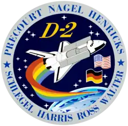 STS-55 logo