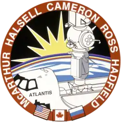 STS-74 logo
