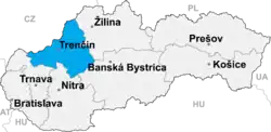 Regionen Trenčíns placering i Slovakiet